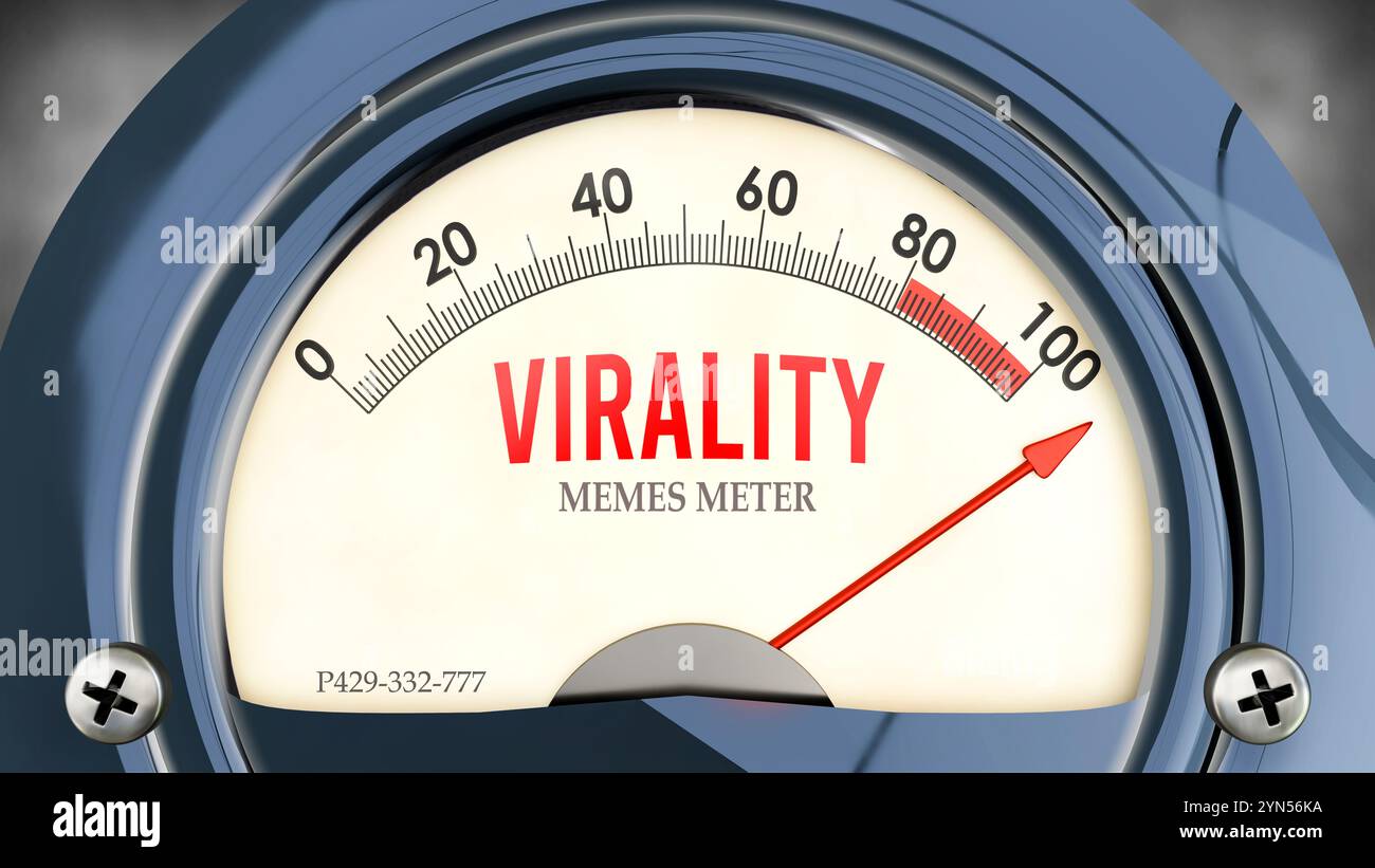 Viralità e memes Meter che sta raggiungendo una scala completa, mostrando un livello molto alto di viralità Foto Stock