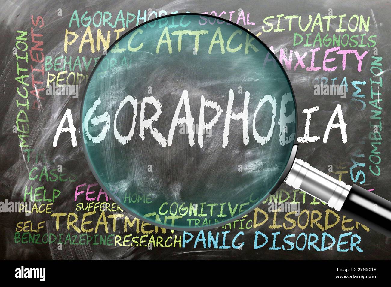 Agorafobia in fase di studio, esame - sotto stretta ispezione. Argomenti e idee più importanti strettamente correlati all'agorafobia scritti su una lavagna Foto Stock