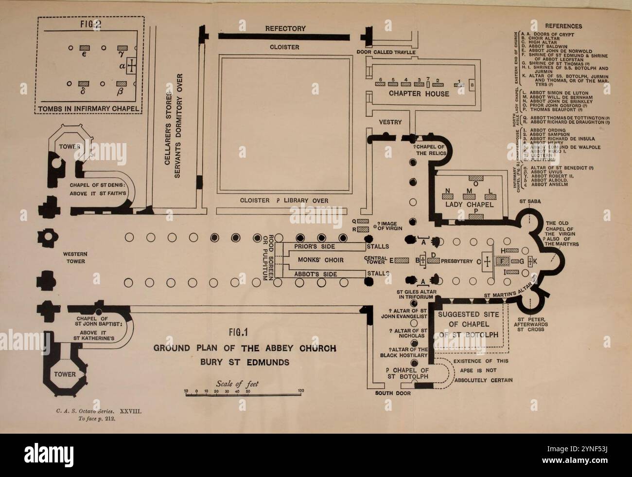 Bury St Edmunds Abbey Plan James 1895. Foto Stock