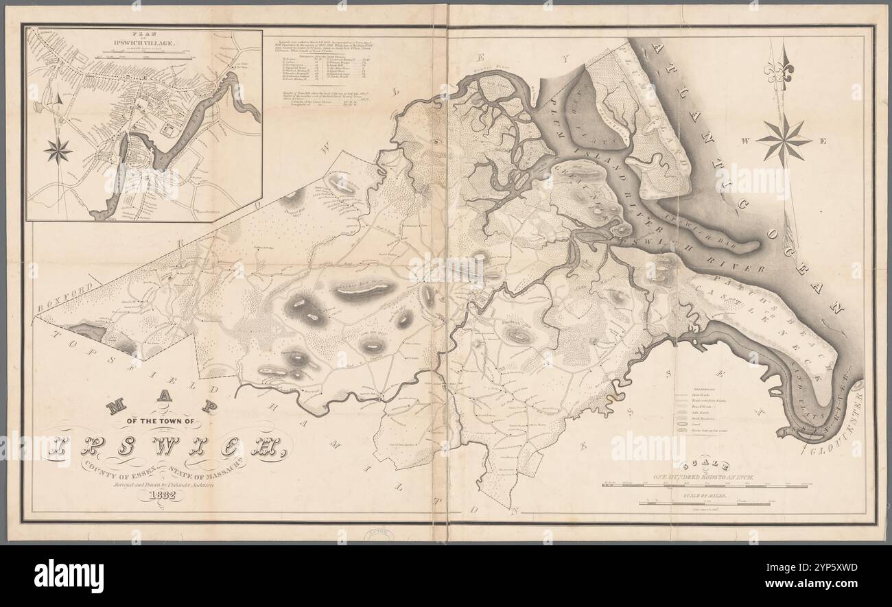 Mappa della città di Ipswich, contea dell'Essex, stato del Massachusetts. 1832 di Anderson, Philander, 1810?-1853 Foto Stock