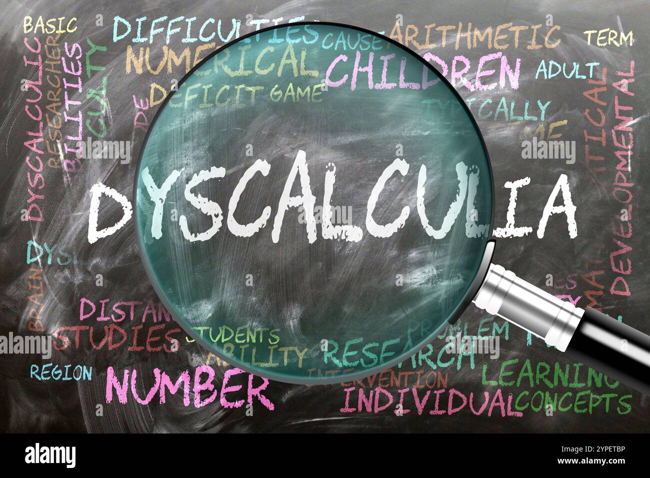 Discalculia in fase di studio, esame - sotto stretta ispezione. Argomenti e idee più importanti strettamente correlati alla discalculia scritti su una lavagna Foto Stock