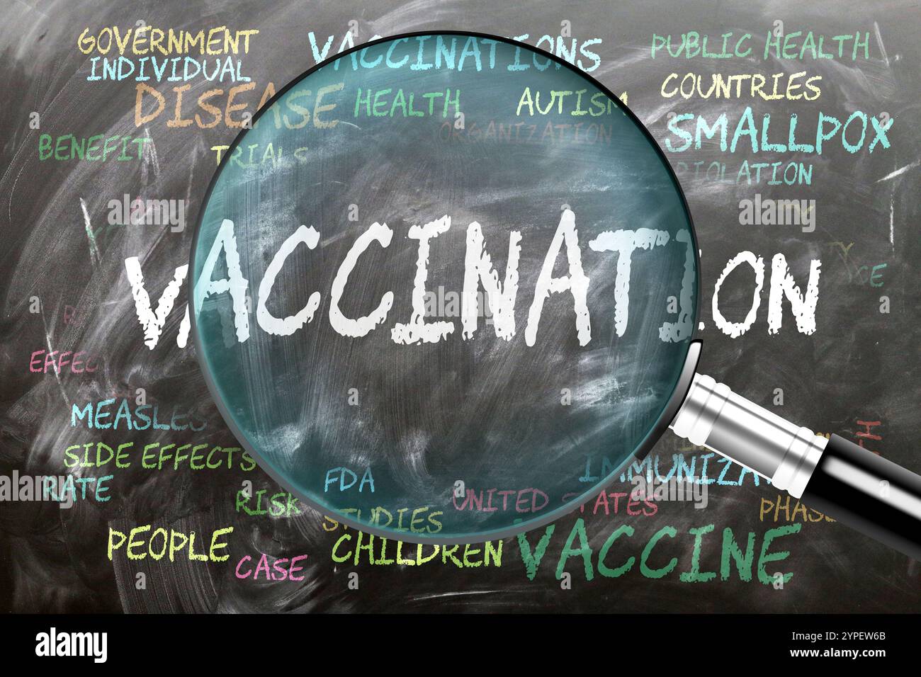 Vaccinazione in corso di studio, esame - sotto stretta ispezione. Argomenti e idee più importanti strettamente correlati alla vaccinazione scritti su una lavagna Foto Stock