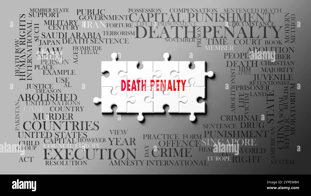 La pena di morte come argomento complesso, legato a temi importanti che si diffondono come una nuvola di parole. Foto Stock