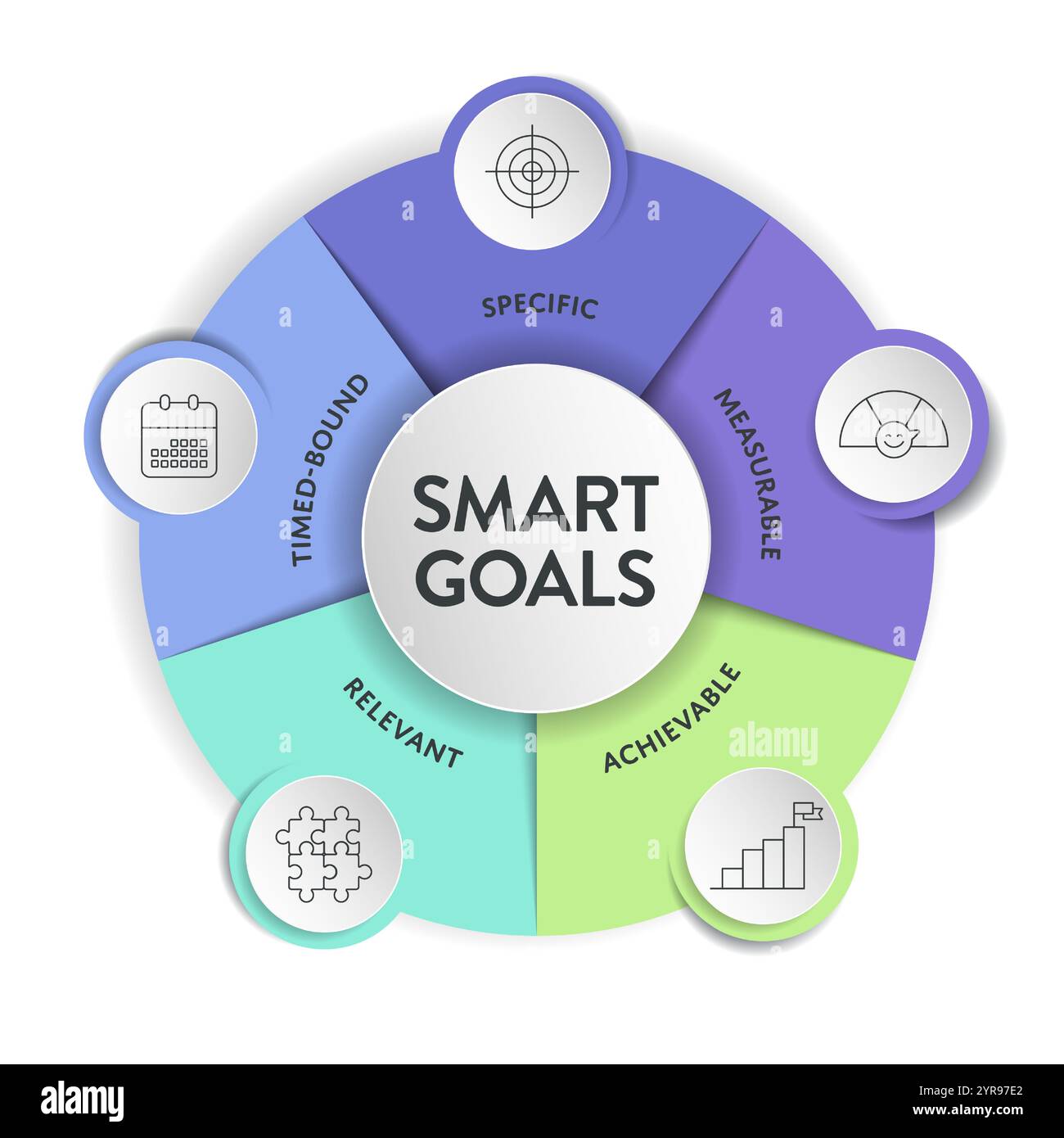 Modello di grafico infografico del modello Smart Goals con vettore di icone per la presentazione aziendale ha caratteristiche specifiche, misurabili, realizzabili, pertinenti e tim Illustrazione Vettoriale
