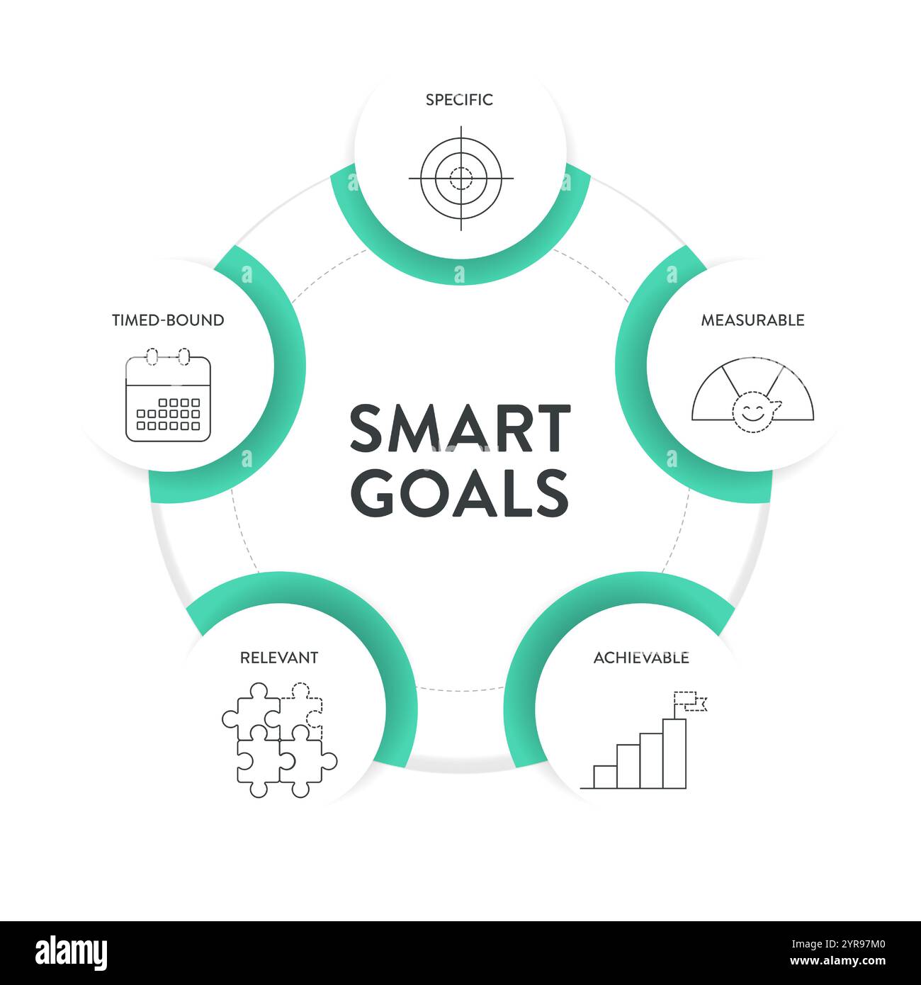 Modello di grafico infografico del modello Smart Goals con vettore di icone per la presentazione aziendale ha caratteristiche specifiche, misurabili, realizzabili, pertinenti e tim Illustrazione Vettoriale