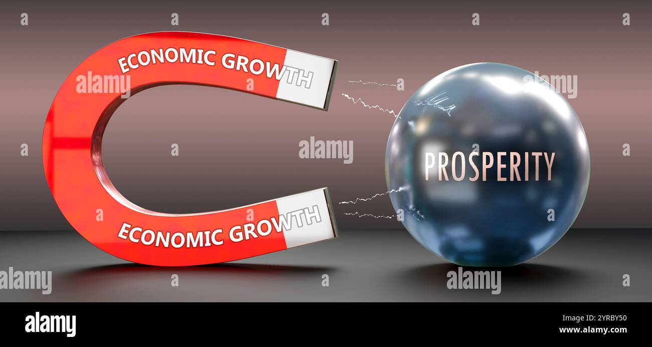 Crescita economica che attrae prosperità. Il potere della crescita economica Foto Stock