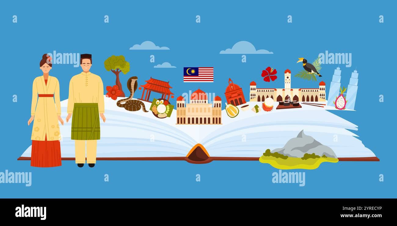 Collage infografico sugli elementi culturali della Malesia e sulle attrazioni di viaggio. Apri grandi libri e edifici di Kuala Lumpur, uomo e donna malesi in costumi tradizionali, illustrazione vettoriale di cartoni animati Illustrazione Vettoriale