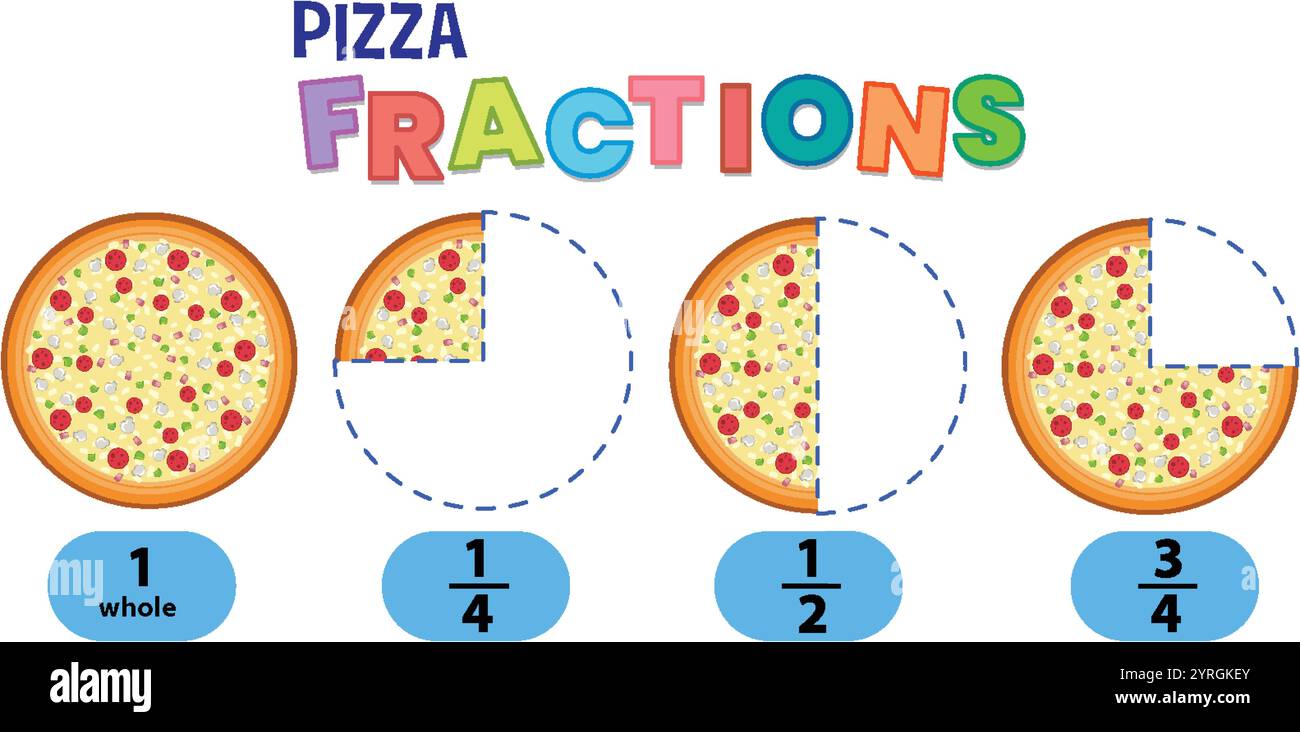 Illustrazione di fette di pizza che mostrano frazioni diverse Illustrazione Vettoriale