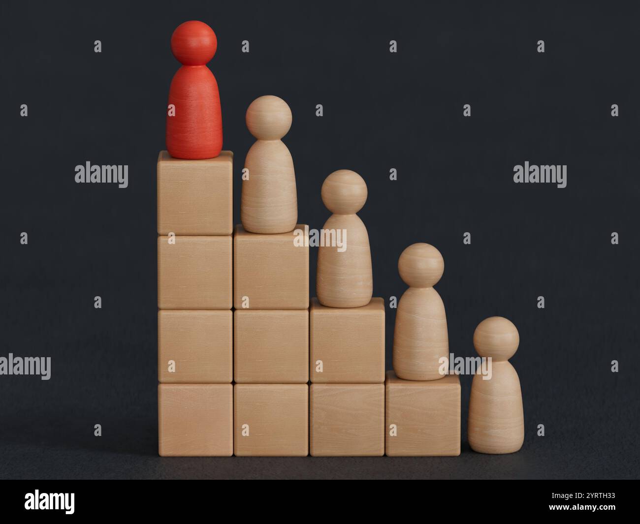 Concetto di sviluppo delle risorse umane, HRD, valutazione, valutazione delle prestazioni, abilità, formazione, successo, esperto, leadership, umano in legno sopra Woode Foto Stock