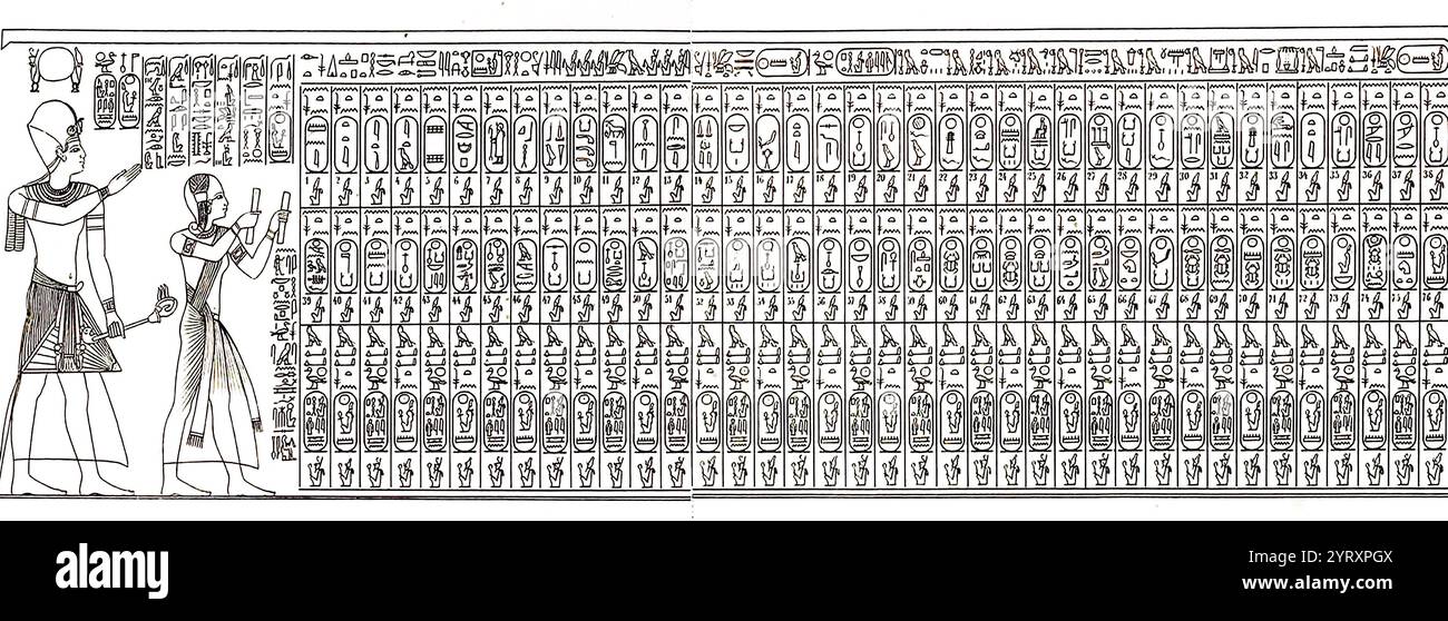 La Lista dei re di Abido, contiene i nomi di 76 re dell'antico Egitto. È stato trovato su un muro del Tempio di Seti i ad Abydos, in Egitto. Consiste di tre file di 38 cartigli (bordi che racchiudono il nome di un re) in ogni riga. Le due file superiori contengono i nomi dei re, mentre la terza riga ripete semplicemente il nome e il nomen del trono di Seti I. Il rilievo mostra Seti i e suo figlio Ramses II sulla strada per fare un'offerta a Ptah Seker Osiride, per conto dei loro 72 antenati: Il contenuto della lista dei re. Ramses è raffigurato con dei censer. Foto Stock