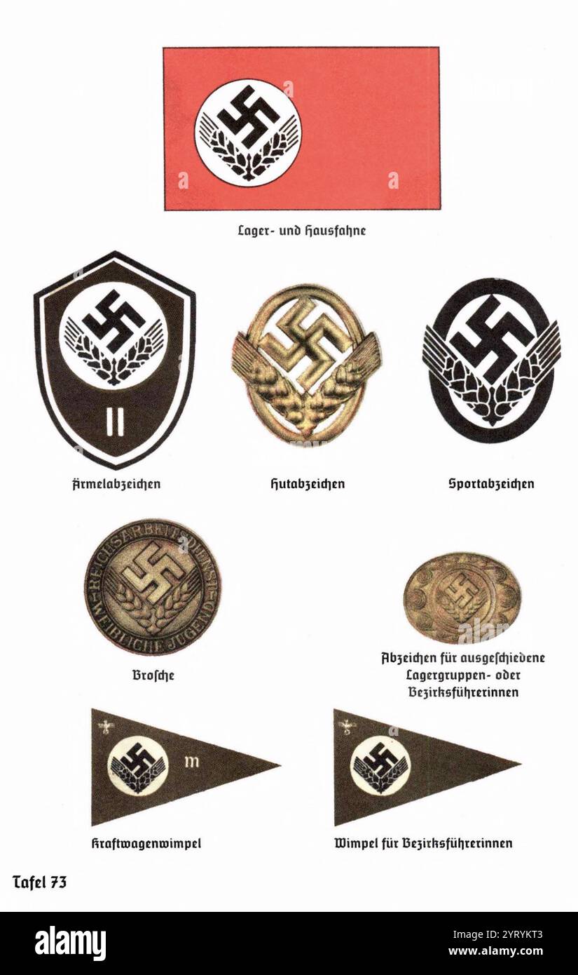 Uniformi, insegne, ecc. del servizio del lavoro del Reich (Reichsarbeitsdienst o RAD), un'organizzazione nella Germania nazista per mitigare gli effetti della disoccupazione sull'economia tedesca, militarizzare la forza lavoro e indottrinarla con l'ideologia nazista. Il servizio di lavoro statale ufficiale era diviso in sezioni separate per uomini e donne. Dal 1935 in poi, gli uomini di età compresa tra i 18 e i 25 anni potrebbero aver prestato servizio sei mesi prima del loro servizio militare. Foto Stock