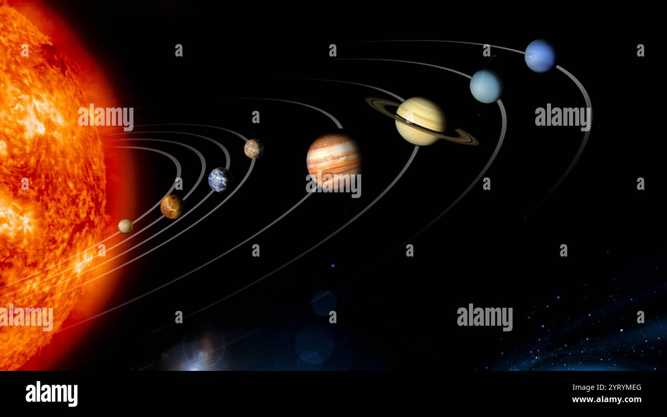 Montaggio di immagini planetarie scattate da veicoli spaziali gestiti dal Jet Propulsion Laboratory di Pasadena, CA. Sono incluse (dall'alto verso il basso) immagini di mercurio, Venere, Terra (e Luna), Marte, Giove, Saturno, Urano e Nettuno. I veicoli spaziali responsabili di queste immagini sono i seguenti: Foto Stock