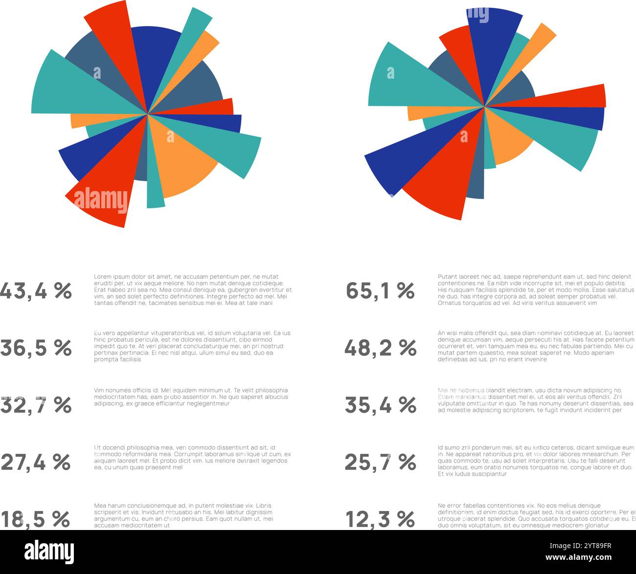 Due vivaci grafici a torta illustrano la distribuzione delle quote di mercato, accompagnati da percentuali e testo descrittivo, fornendo una chiara rappresentazione visiva Illustrazione Vettoriale