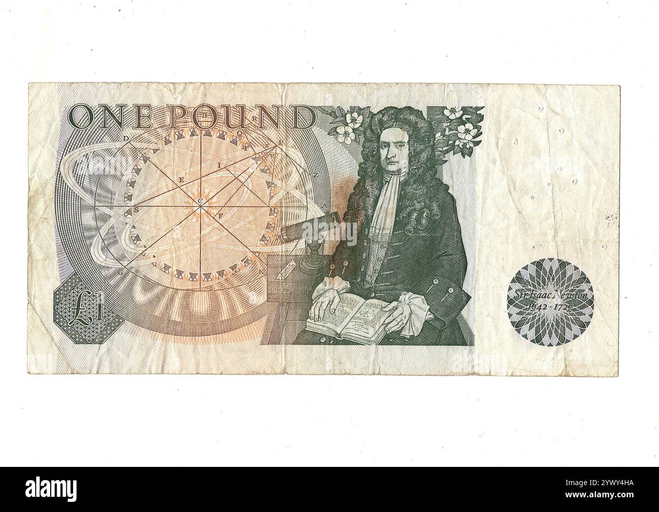 Il rovescio di una banconota vintage da una sterlina proveniente dalla Gran Bretagna su sfondo bianco. Foto Stock