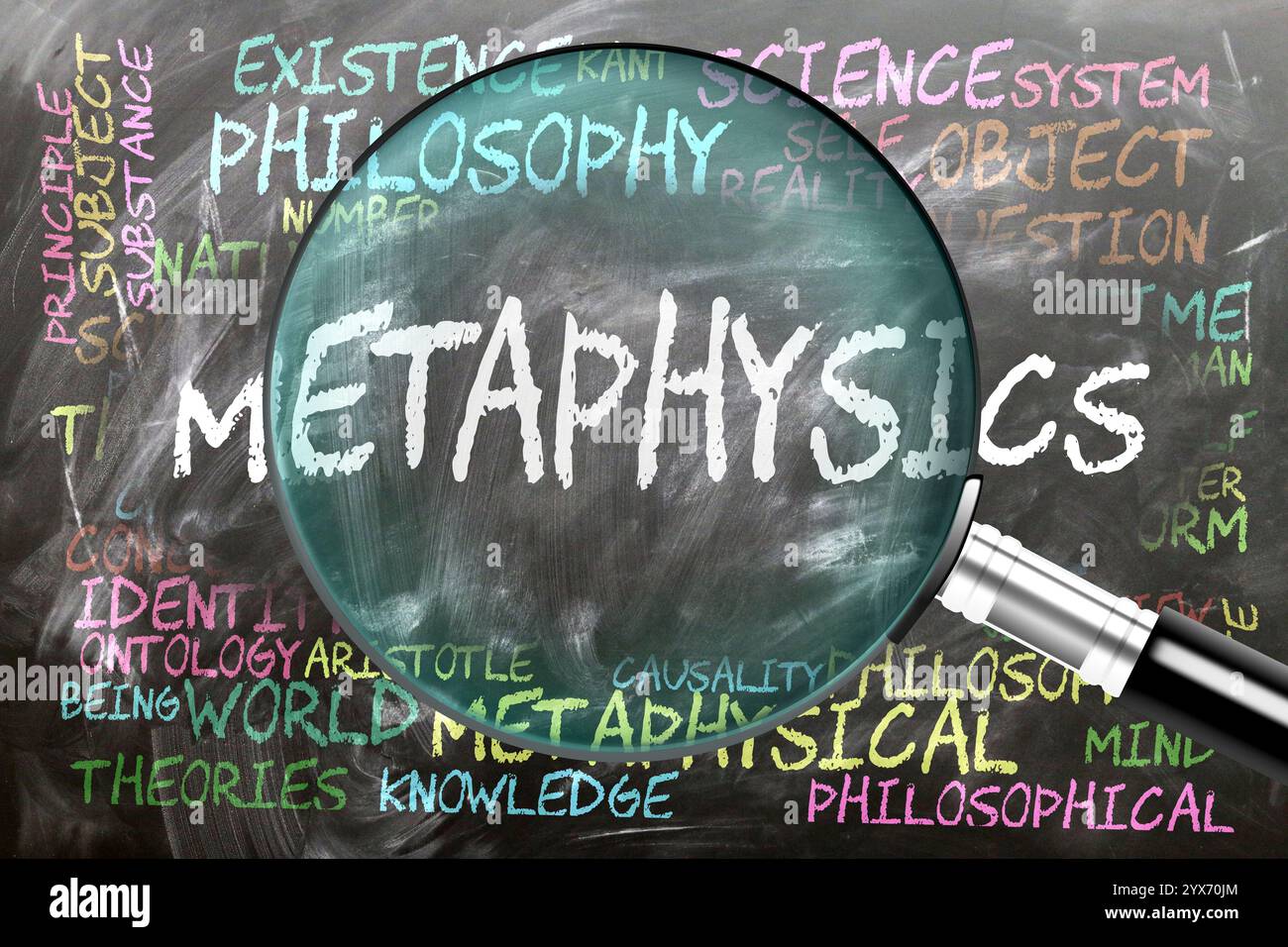 Metafisica in fase di studio, esame - sotto stretta ispezione. Argomenti e idee più importanti strettamente correlati alla metafisica scritti su una lavagna Foto Stock