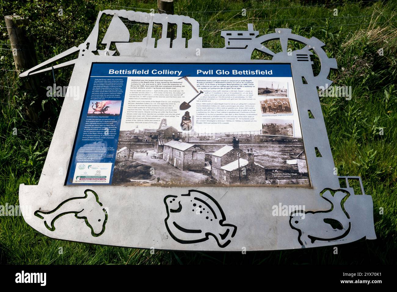 Bettisfield Information Board presso Bettisfield Colliery storica area mineraria del 1872 vicino a Bagillt nel Flintshire, accanto all'estuario del fiume Dee nel Galles del Nord Foto Stock