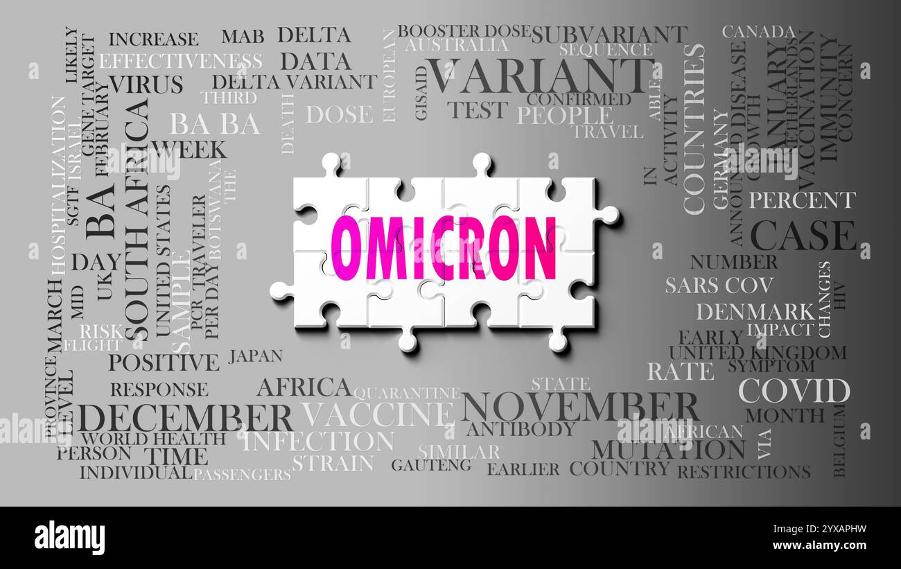 Omicron è un argomento complesso, legato a argomenti importanti che si diffondono come una nuvola di parole. Foto Stock