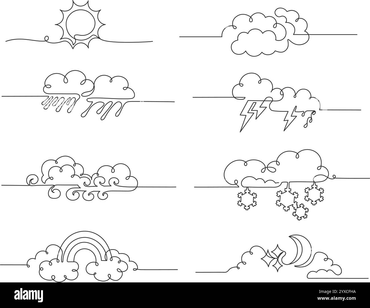 Divisori impermeabili a una linea continua. Design minimalista e lineare delle previsioni meteo per sole, notte nuvolosa, pioggia e neve, temporali e vento Illustrazione Vettoriale