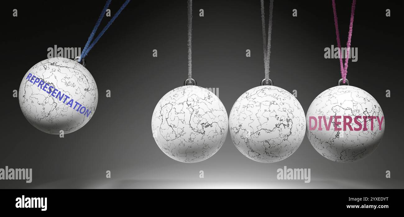 Rappresentazione e diversità - rapporto causa-effetto. Una metafora a culla di Newton che mostra come la rappresentazione produce diversità. Viene avviata la d Foto Stock