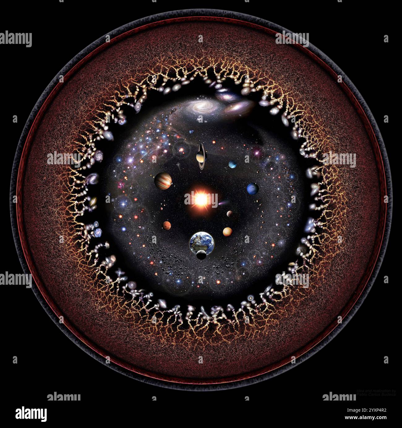 Mappa logaritmica radiale dell'universo observebile. Foto Stock