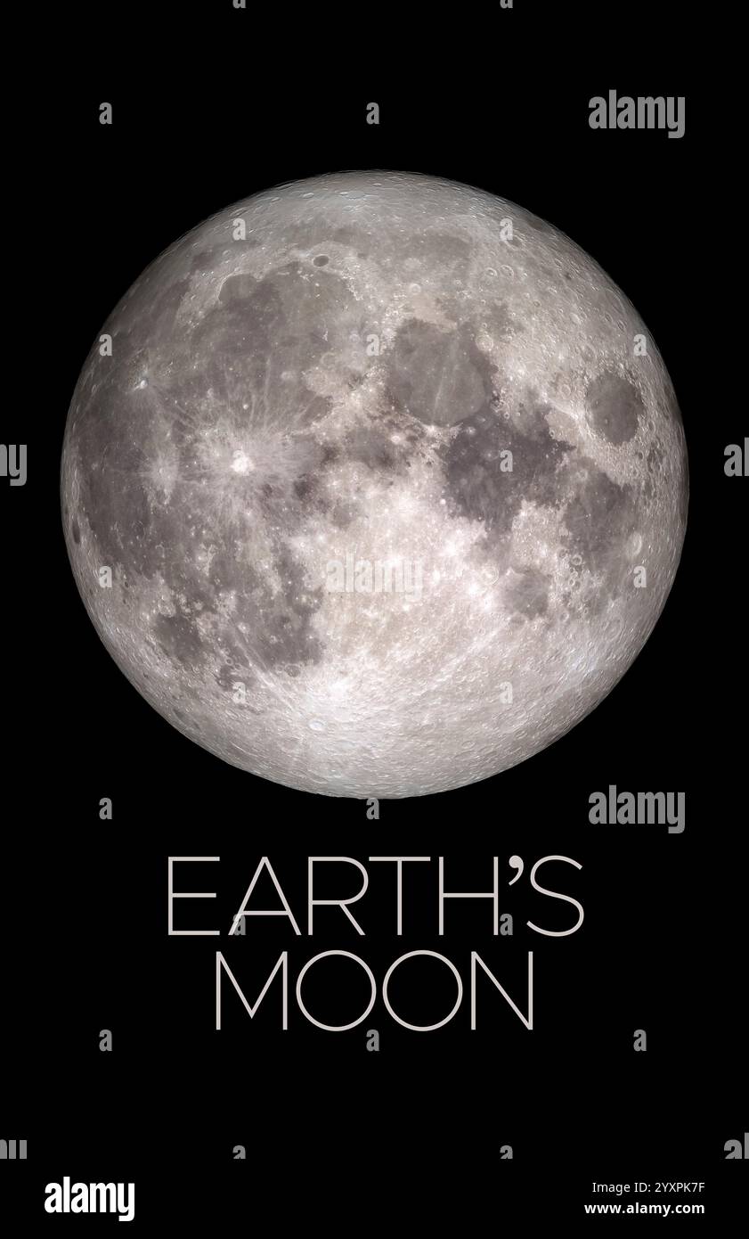 Poster del sistema solare della luna della Terra. Foto Stock