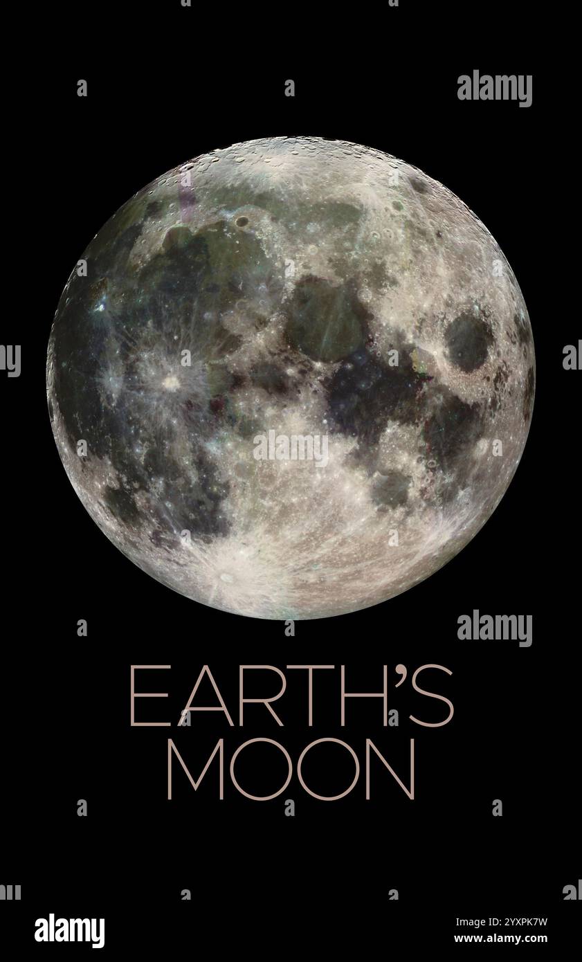 Poster del sistema solare della luna della Terra. Foto Stock
