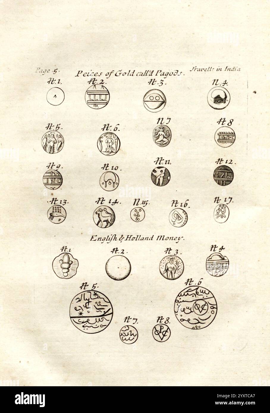 I sei viaggi di John Baptista Tavernier, Londra, stampati per R.L. e M.. P, 1678, India, Turchia, Iran, descrizione e viaggio, viaggi e viaggi, questa illustrazione mostra una collezione di varie monete e gettoni, suddivisi in due gruppi principali: ''pezzi d'oro chiamati Pagodas'' e ''English & Holland Money''. Il display include rappresentazioni dettagliate di ogni moneta, mostrando disegni intricati, simboli e iscrizioni. La prima sezione elenca le diverse pagoda, evidenziandone le caratteristiche uniche, mentre la seconda sezione presenta monete provenienti da Inghilterra e Paesi Bassi, Foto Stock