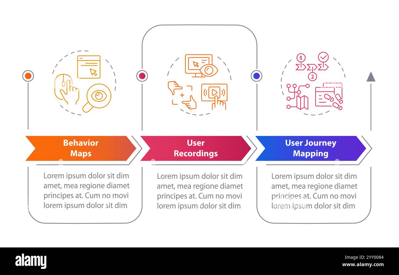 Tipi di infografiche rettangolari per il monitoraggio dei visitatori del sito Web Illustrazione Vettoriale