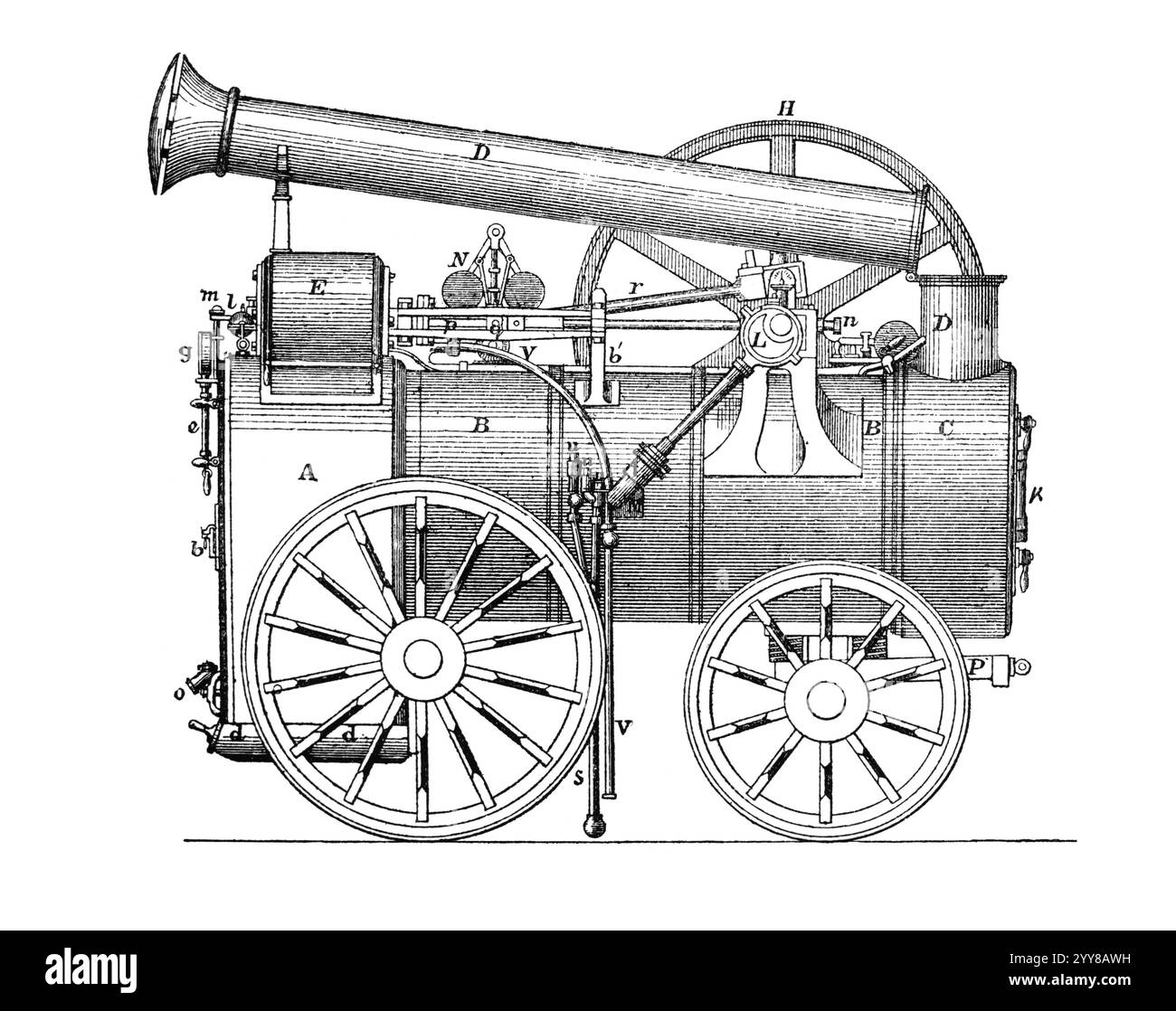 RUSSIA - CIRCA 1897: Incisione di macchine agricole tratta da una stampa originale di "macchine agricole. Atlas', creatore K.K.Veber. St. Peter Foto Stock