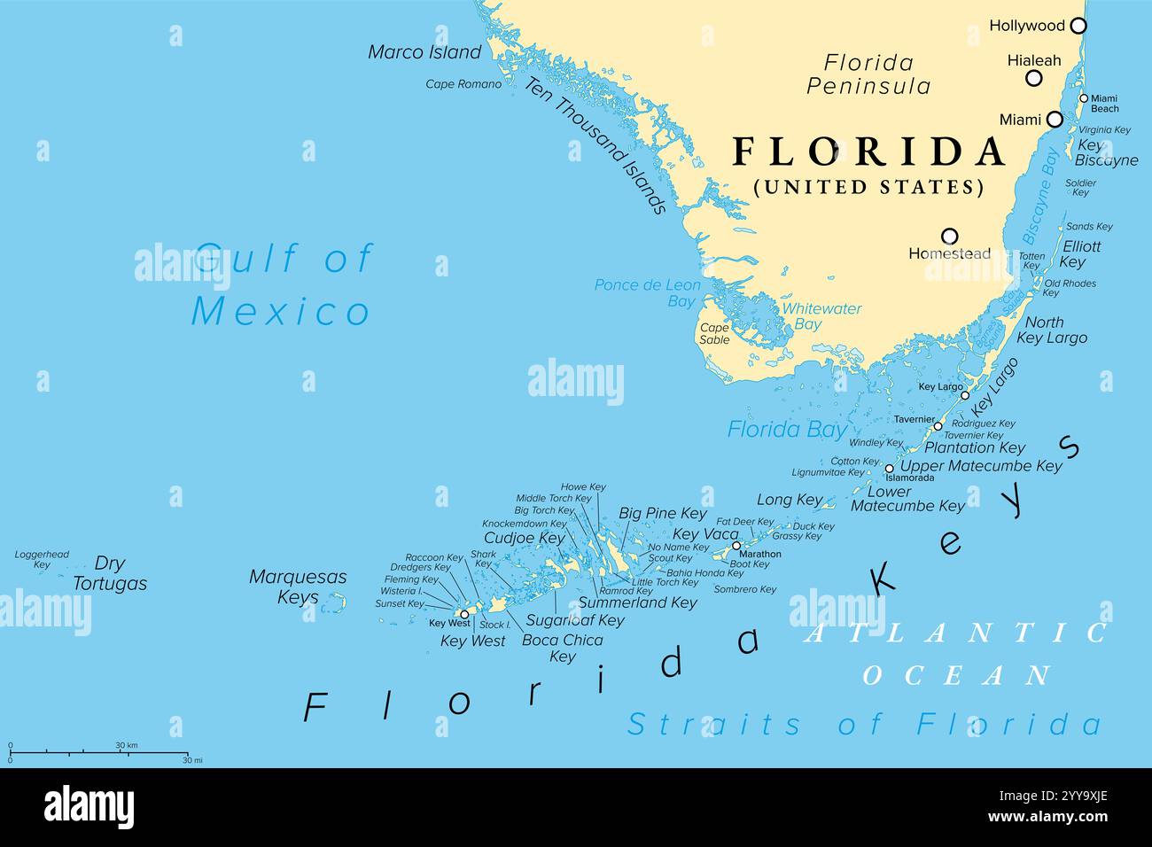 Florida Keys, Stati Uniti, mappa politica. Arcipelago delle coralli al largo della costa meridionale della penisola della Florida. Foto Stock