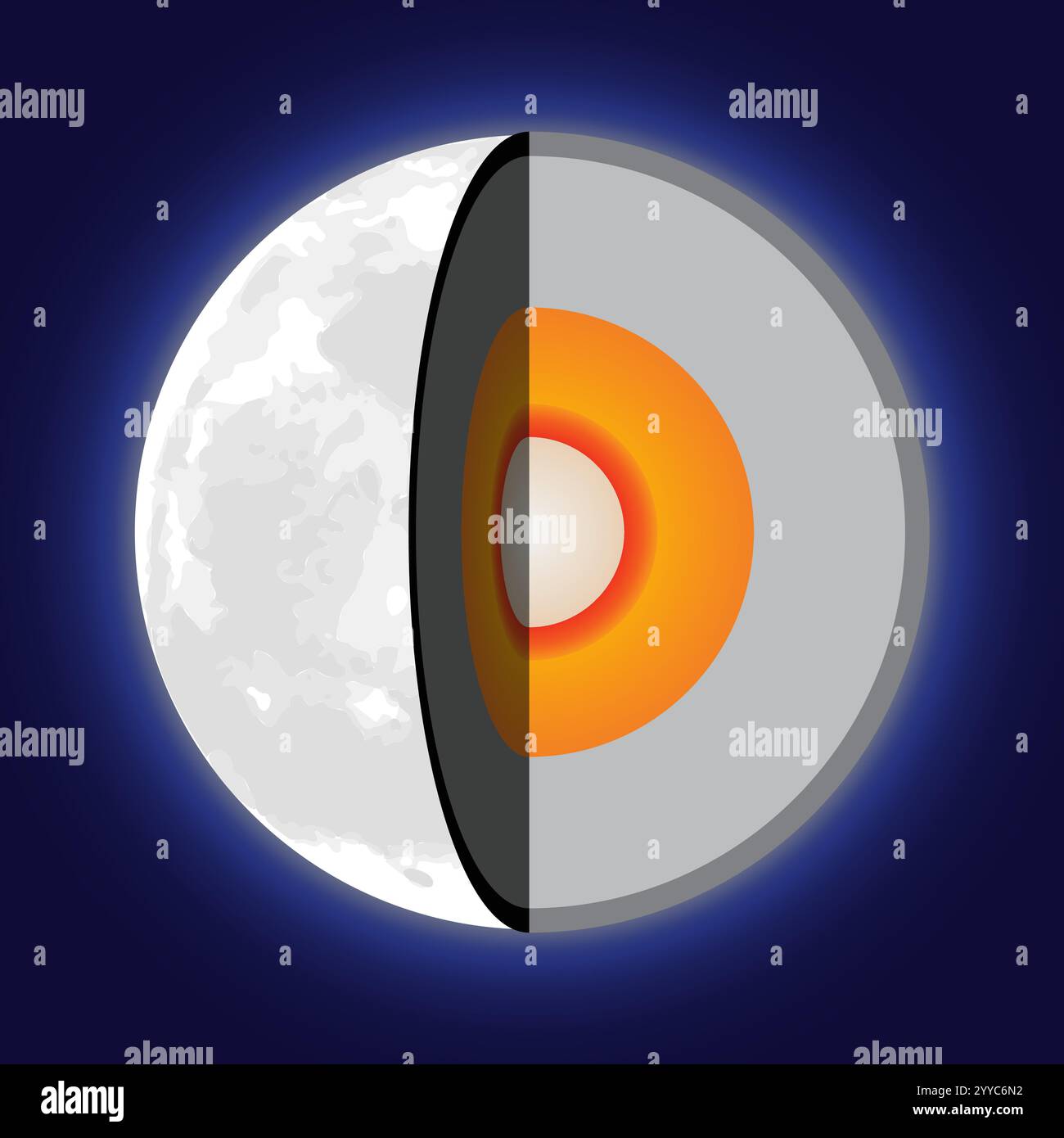 Strati di Luna o dentro la Luna illustrazione con nucleo interno, nucleo esterno, mantello e crosta Illustrazione Vettoriale