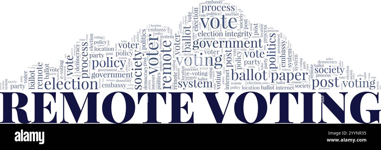 Progettazione concettuale di Word cloud con voting remoto isolato su sfondo bianco. Illustrazione Vettoriale