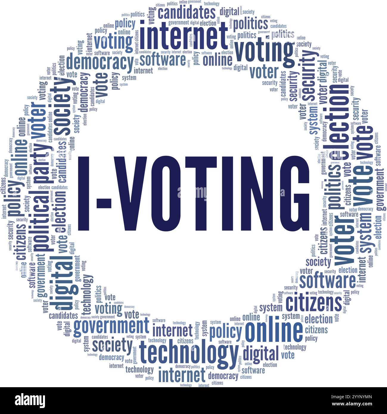 Design concettuale di Word cloud isolato su sfondo bianco. Illustrazione Vettoriale