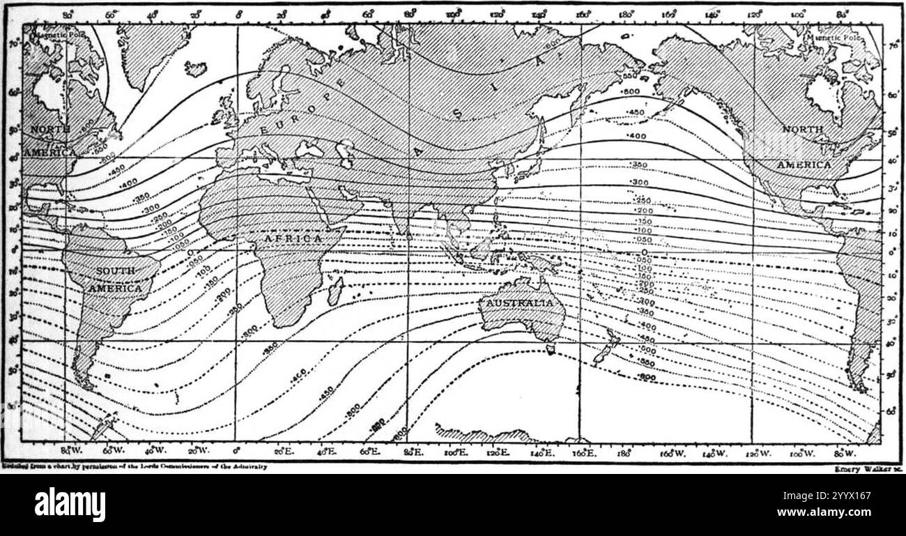 EB1911 - Magnetismo, terrestre - Fig. 2.—isoclinali o linee con uguale variazione magnetica. Foto Stock