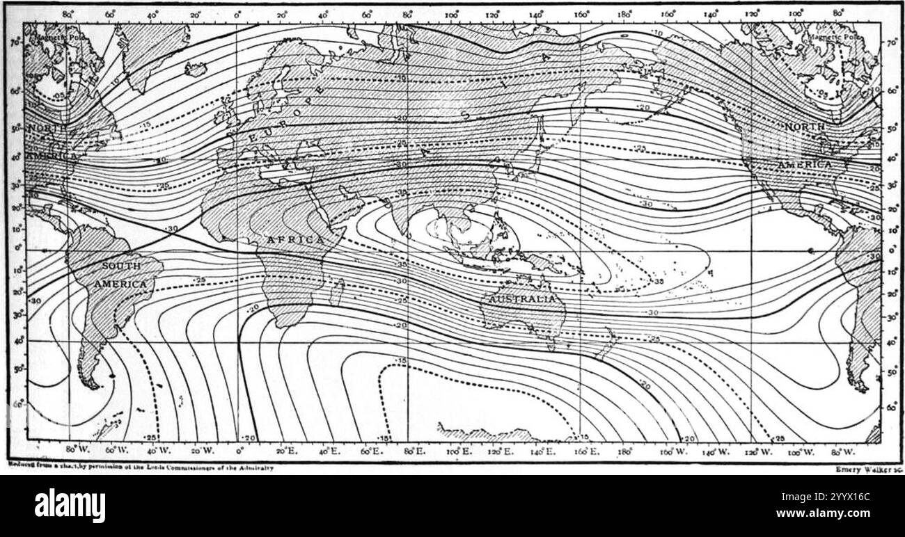 EB1911 - Magnetismo, terrestre - Fig. 3.—Isomagnetica, linee di uguale forza orizzontale. Foto Stock