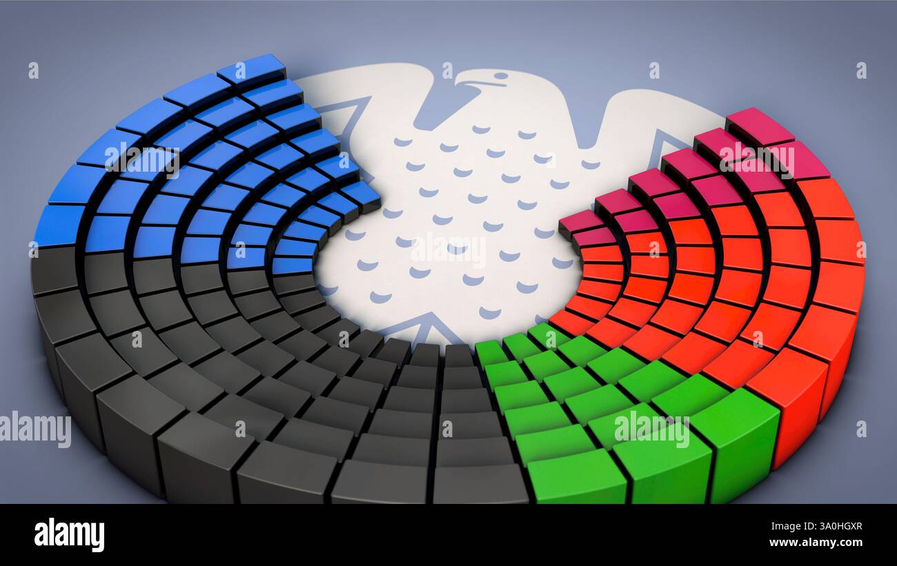 Distribuzione dei seggi tra i partiti del Bundestag tedesco nel 2025 Foto Stock