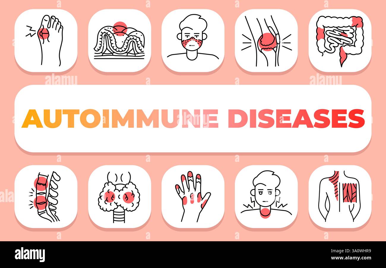 concetto di testo sulle malattie autoimmuni. Shablon per presentazione e infografica. Icone pulizia minima per applicazioni e siti Web. Foto Stock