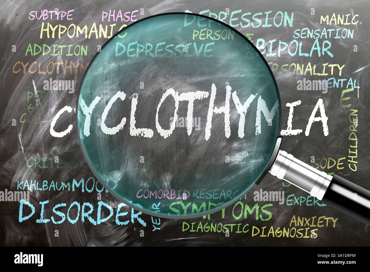 Ciclotimia in fase di studio, esame - sotto stretta ispezione. Argomenti e idee più importanti strettamente correlati alla ciclotimia scritti su una lavagna Foto Stock