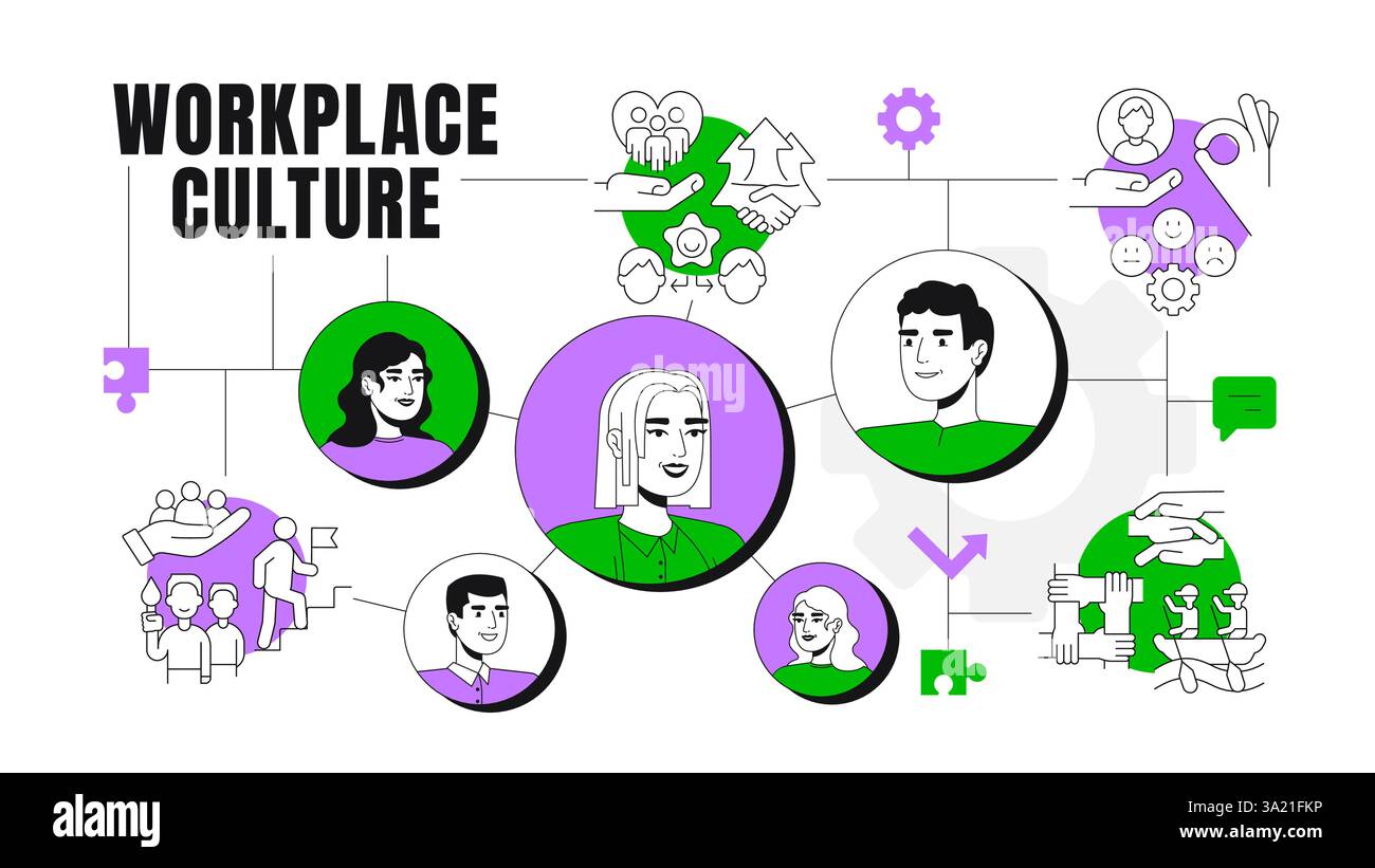 Illustrazione del concetto di cultura sul luogo di lavoro Illustrazione Vettoriale