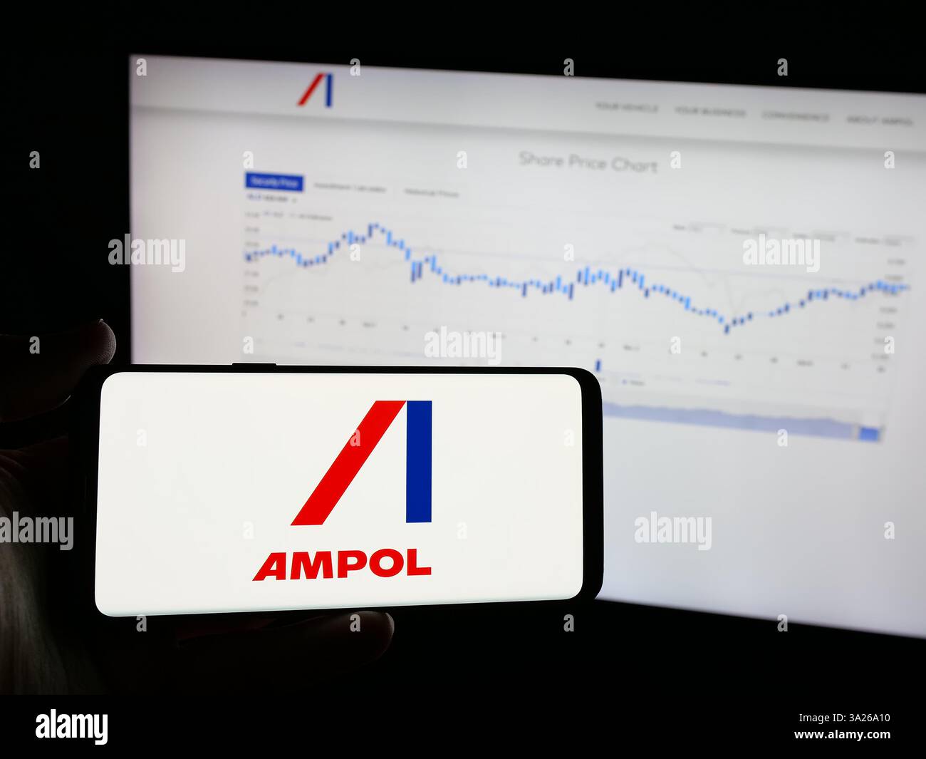 Germania. 22 gennaio 2025. In questa immagine, una persona ha in mano uno smartphone con il logo della compagnia petrolifera australiana Ampol Limited sullo schermo davanti al sito Web. (Immagine di credito: © Timon Schneider/SOPA Images via ZUMA Press Wire) SOLO PER USO EDITORIALE! Non per USO commerciale! Foto Stock