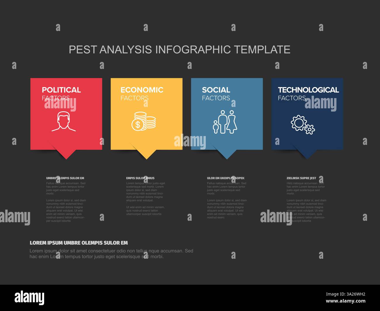 Un modello infografico di analisi DEI PARASSITI oscuri che mostra quattro fattori chiave: Politico, economico, sociale e tecnologico. Ogni fattore è rappresentato con Illustrazione Vettoriale