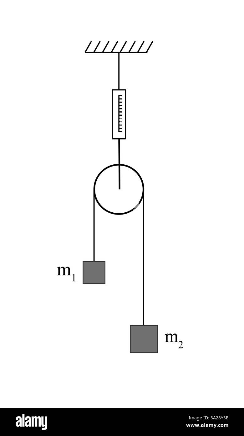 Icona vettoriale del sistema puleggia nello stile della linea - fisica. Icona di contorno del vettore puleggia isolata su sfondo bianco disegnata in figura. Sistema puleggia con Foto Stock