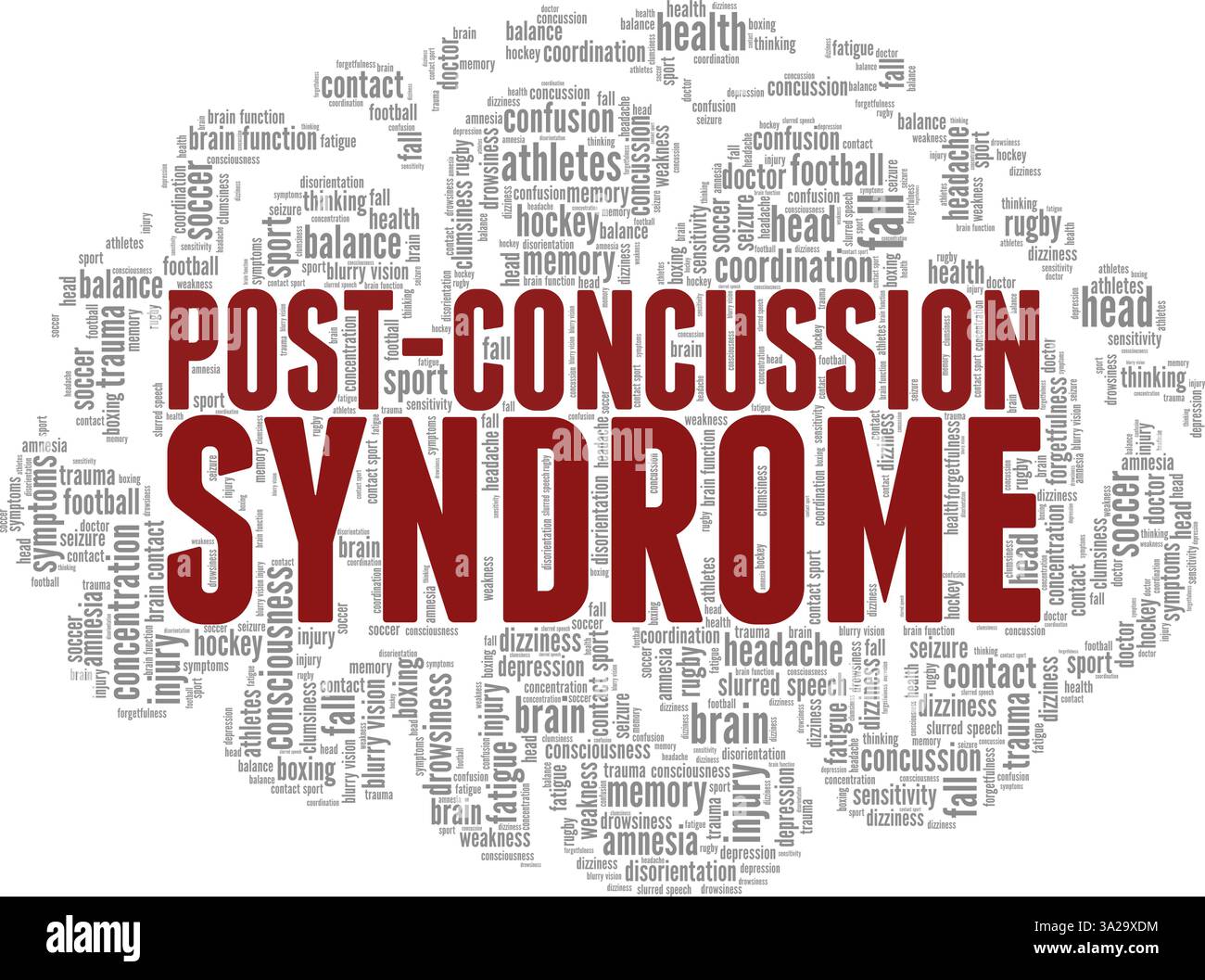Fumetto di parole con illustrazione vettoriale della sindrome post-commozione cerebrale isolato su sfondo bianco. Illustrazione Vettoriale