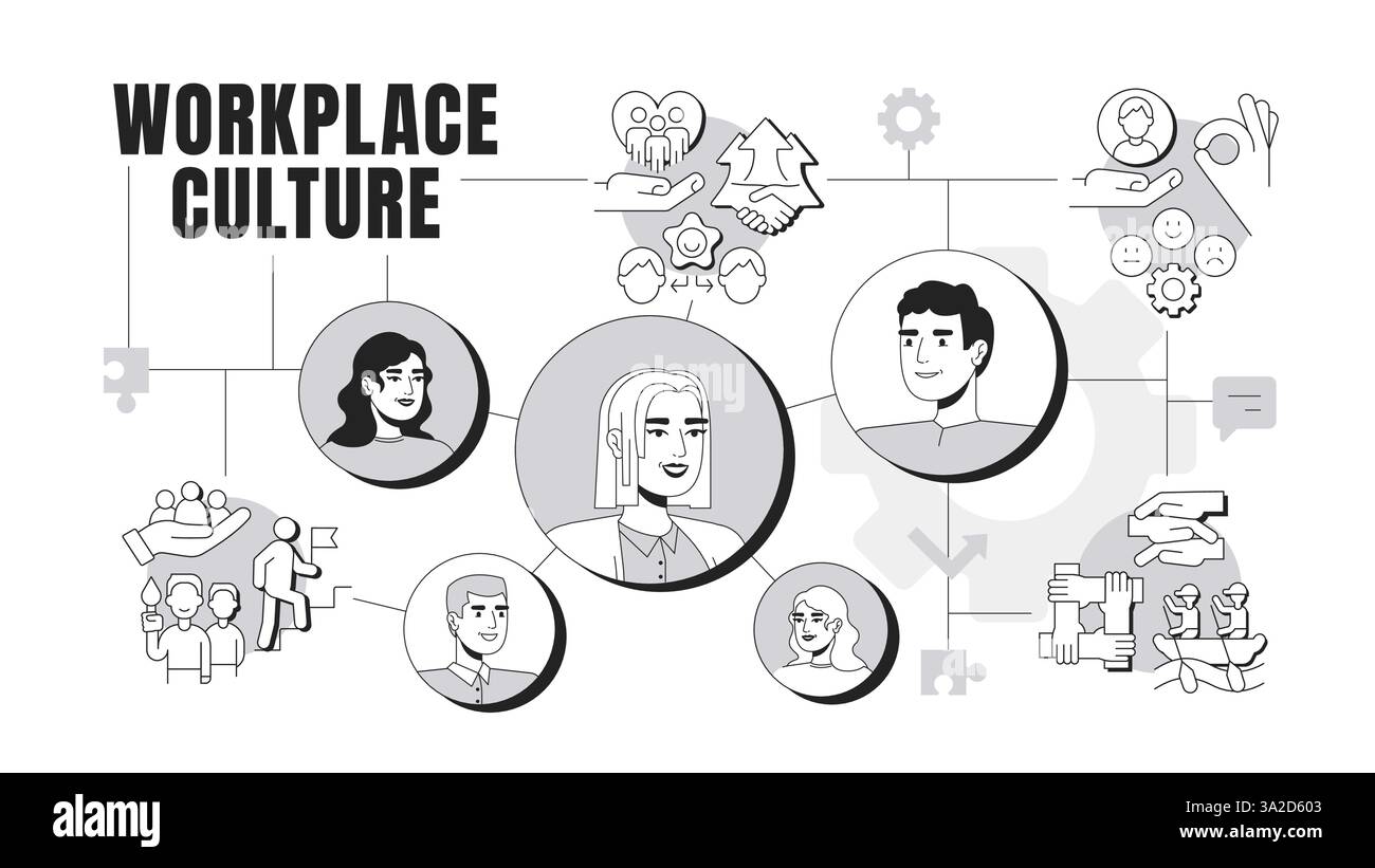 Illustrazione concettuale del banner sulla cultura del luogo di lavoro Illustrazione Vettoriale