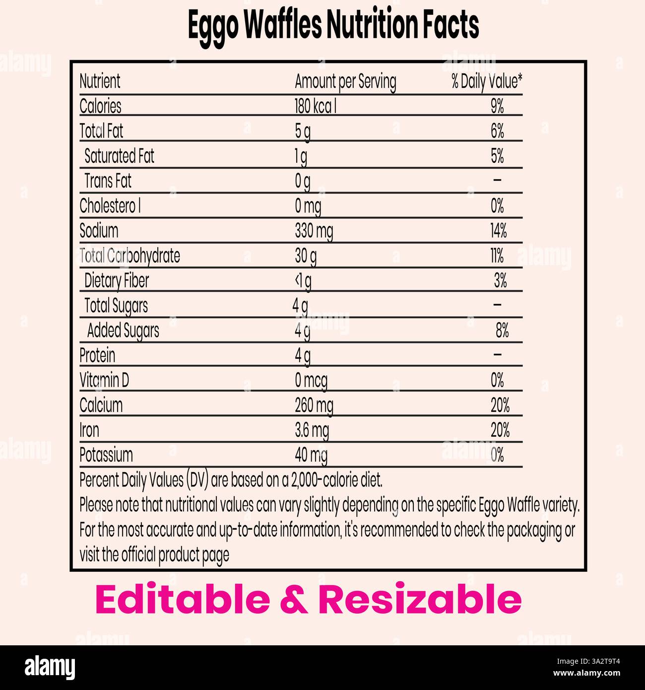 Eggo waffle Nutrition Facts Template modificabile Illustrazione Vettoriale