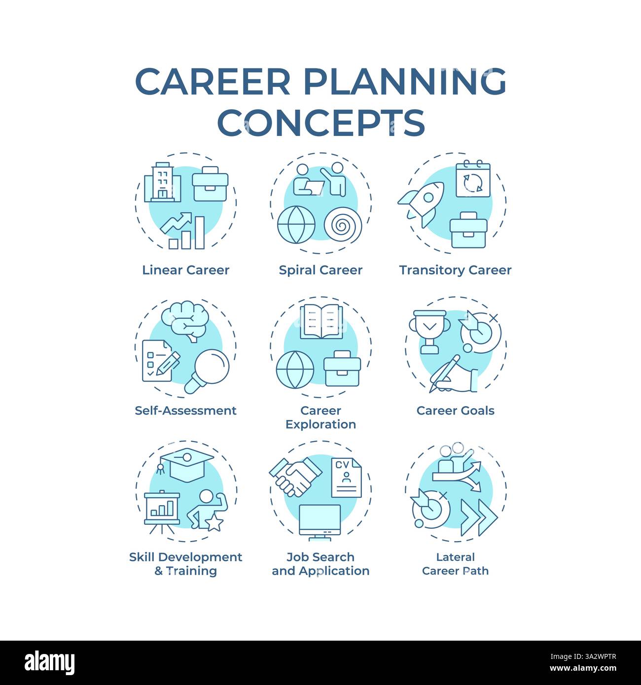 Icone di concetto blu morbide per la pianificazione della carriera Illustrazione Vettoriale