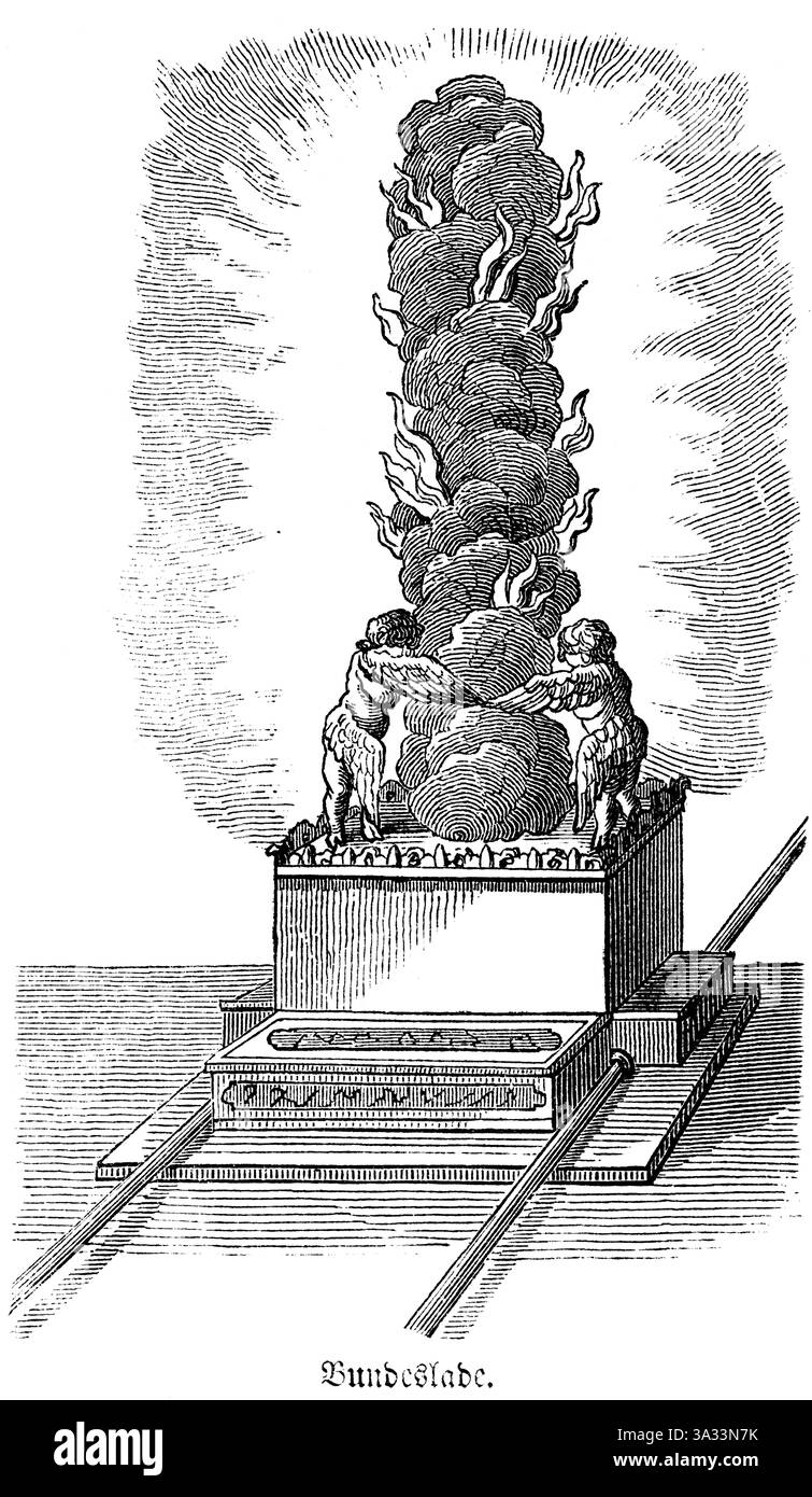 L'Arca dell'Alleanza era il più alto santuario degli Israeliti, le due tavolette di pietra della legge erano custodite in essa, scatola fatta di legno di acacia, sopra Foto Stock