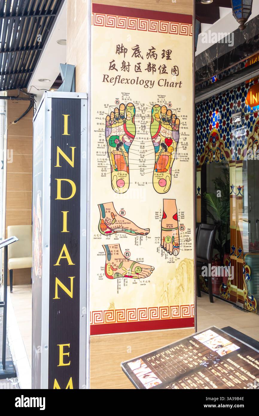 Un cartello che mostra un grafico di riflessologia, un grafico di riflessologia plantare in cinese e inglese, bilingue, servizio massaggi, Kuala Lumpur, Malesia Foto Stock