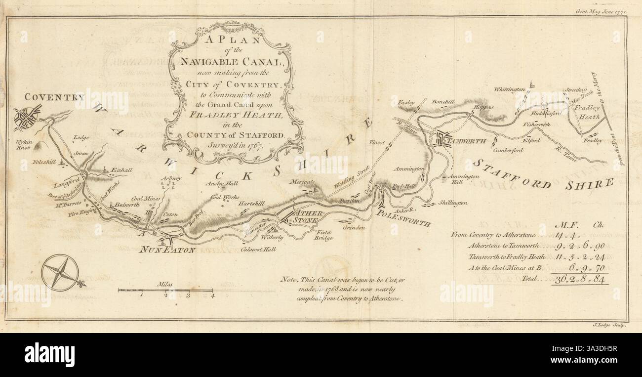 Un piano del canale navigabile… Da Coventry a Fradley Heath. Mappa LODGE 1771 Foto Stock