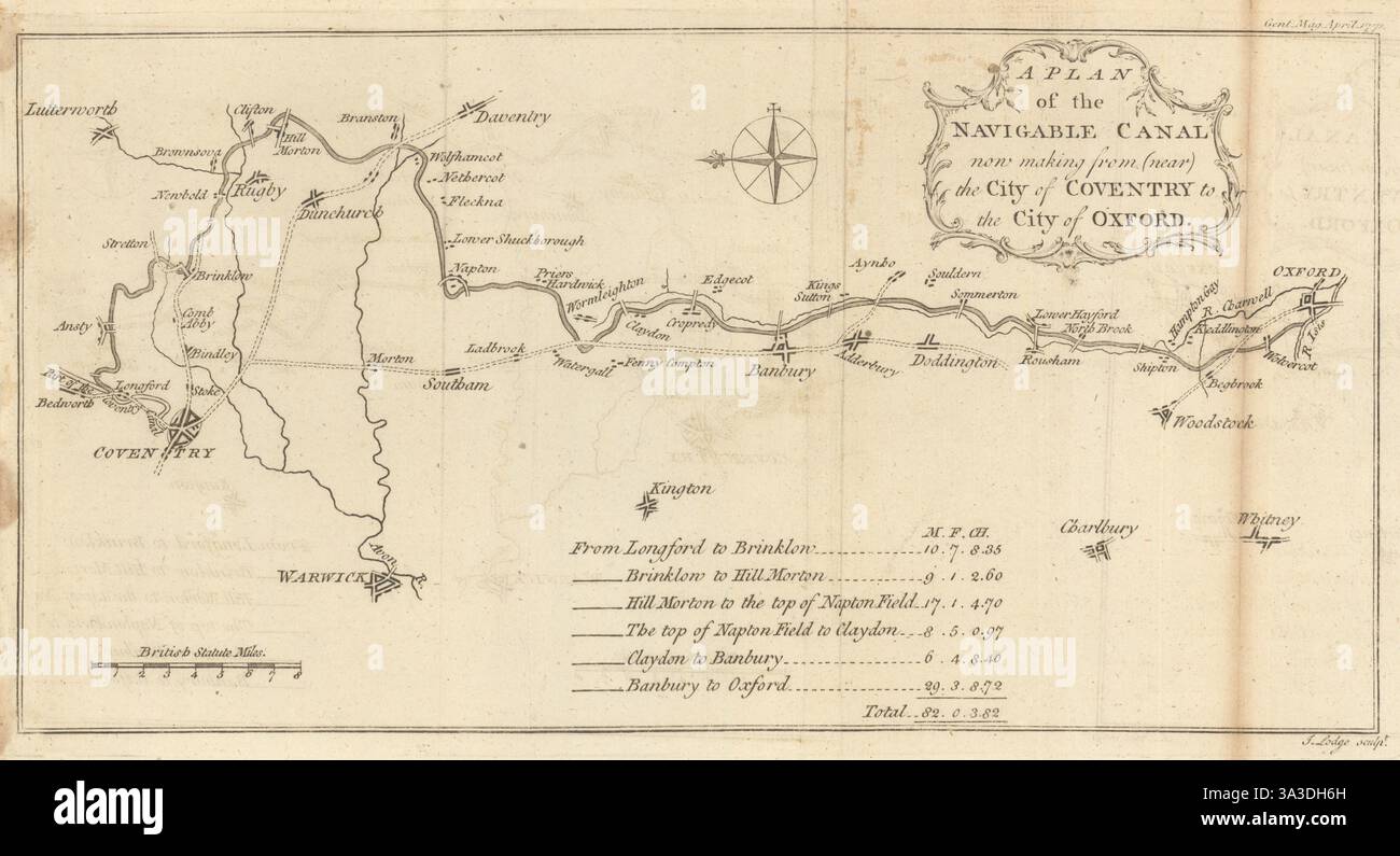 Un piano del canale navigabile da… Coventry alla città di Oxford 1771 mappa Foto Stock